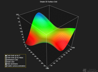 lightning_chart_js_3dchart_img2