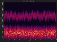lightning_chart_js_heatmaps_img3