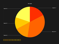 lightning_chart_js_donutchart_img6